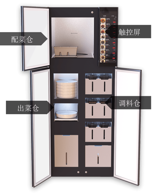 飞子智能厨师 Pro 图集 2